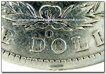 Mint Mark Location on Morgan Dollar