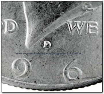 1968 Mint mark Location on Kennedy Half Dollars
