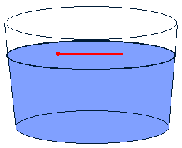 Making a Compass