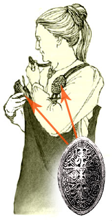 Use of Tortoise Fibulae for Fastening an Apron