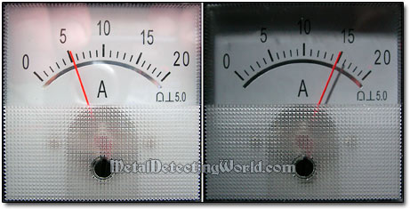 Ammeter Shows Ampere Readings