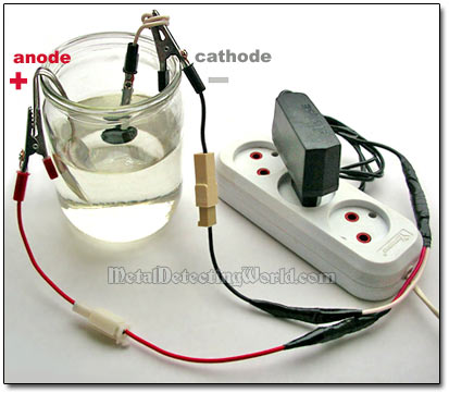 Correct Polarity in Electrolysis Setup