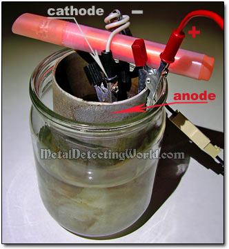 Correct Polarity in "Pipe" Electrolysis Setup