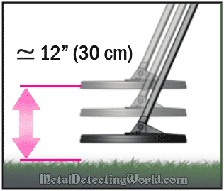 Manually Ground Balancing Your Metal Detector