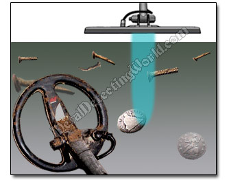 E-Trac's Program Settings for Detecting Non-Ferrous Targets Among Iron Nails