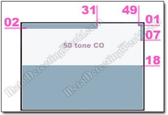 Minelab CTX-3030 Discrimination Pattern for 'Small Hammered Coins' Search Program #4 - Level 2