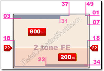 Minelab CTX-3030 1st Discrimination Pattern for Detecting Deepest Coins with Two Tone Ferrous TTF Program Settings