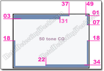 Minelab CTX-3030 1st Discrimination Pattern for Level-3 'Coins' Search Program with 50-tone CO