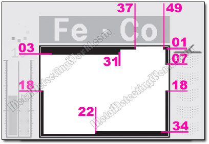 Minelab E-Trac Discrimination Pattern for Detecting Deepest Coins with Two Tone Ferrous TTF Program Settings