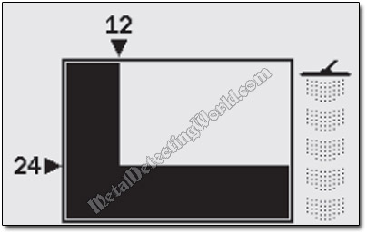 Edit QuickMask Discrimination Pattern on Minelab E-Trac's Control Panel with Navigation Buttons 