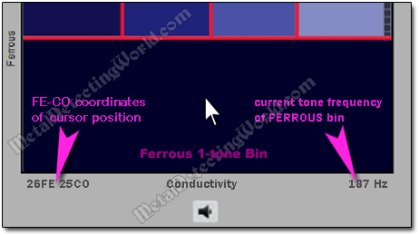 Fe-CO and Tone Frequency Values Displayed on XChange 2 Tone ID Profile Editor Screen