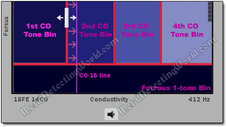 How To Resize Conductive Tone Bins in Tone ID Profile for User Mode in XChange 2