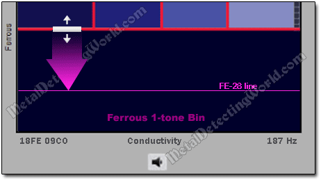 Resizing Ferrous Tone Bin of Combined Tone ID Profile