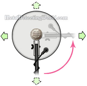 Perpendicular Double-D Search Coil Position during Pinpointing