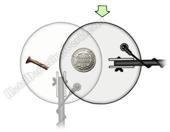 Rotate Search Coil to Find Area with Less Interference from Trash