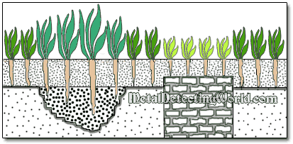 Differential Growth Following Features Buried Below