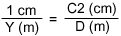 Formula for calculating a lexical scale of historic map