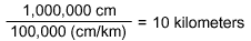 Equation for