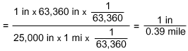 Converting Representative Fraction (RF) Scale to Lexical Scale in English Units