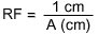 Formula for RF