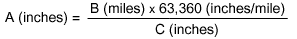 Formula for Converting Bar Scale to RF Scale in English units