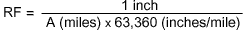 Formula for Converting Lexical Scale to RF