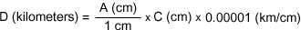 Formula for calculating ground distance in kilometres