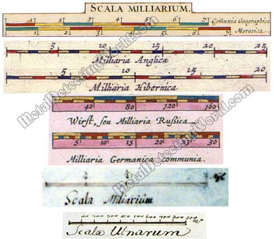 Map Scales of Historic Maps, ca. 1600s