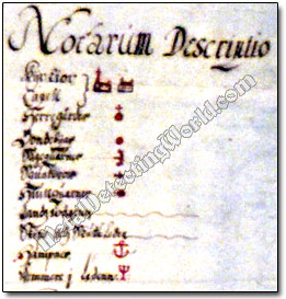 Notarum Descriptio with Map Symbols of 17th Century
