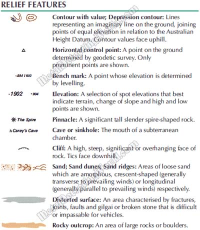 09 - Topographic Symbols and Explanations of Relief Features