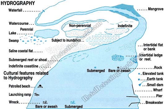 12 - Topographic Symbols of Hydrography