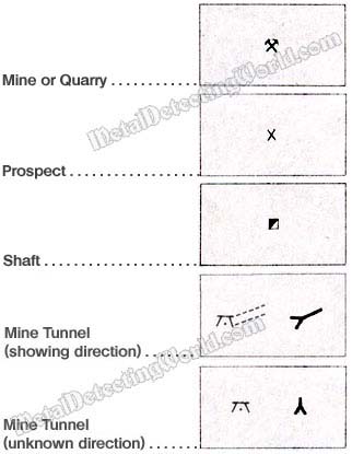 04 - Topographic Symbols of Industrial Mining Features
