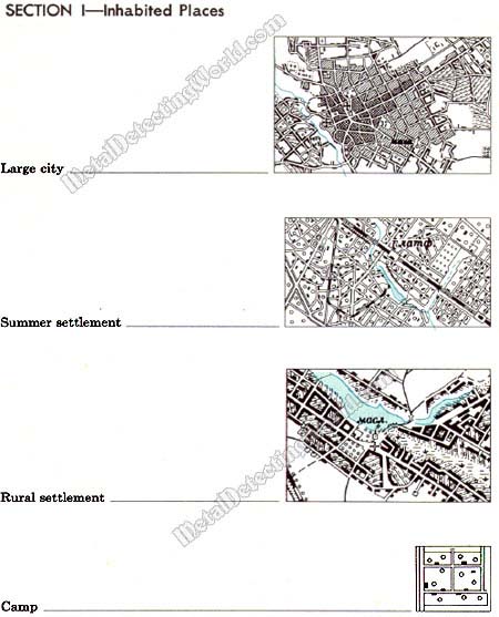 Soviet Topographic Map Symbols