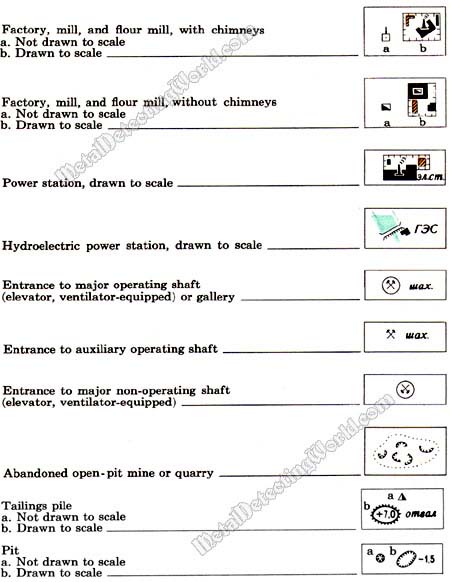 Topographic Symbols of Industrial Features-04