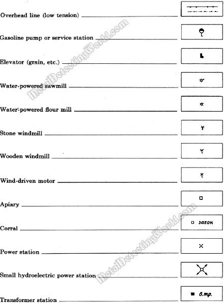 Topographic Symbols of Industrial and Agricultural Features-06