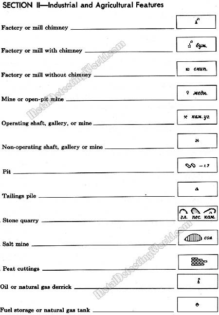 Topographic Symbols of Industrial Features-07