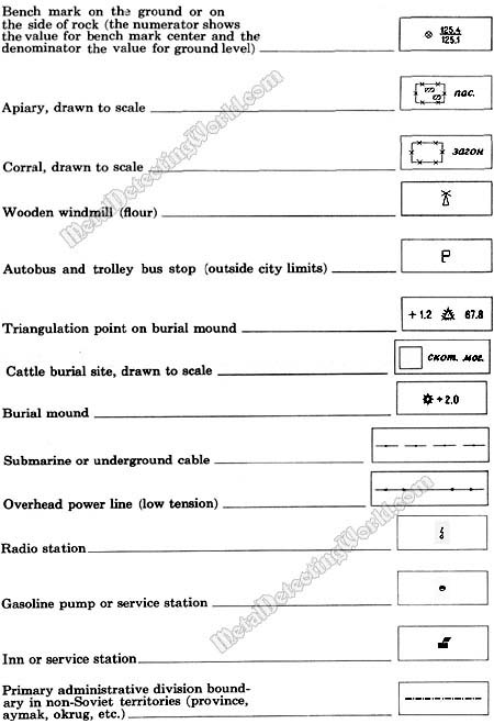 Topographic Symbols of Industrial and Local Features-08