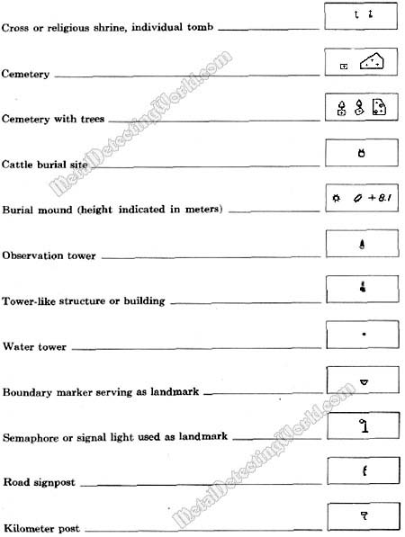 Topographic Symbols of Local Features-11