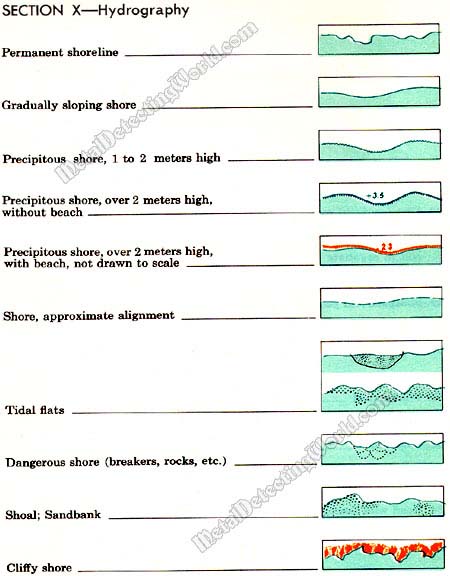 Topographic Symbols of Hydrography-23