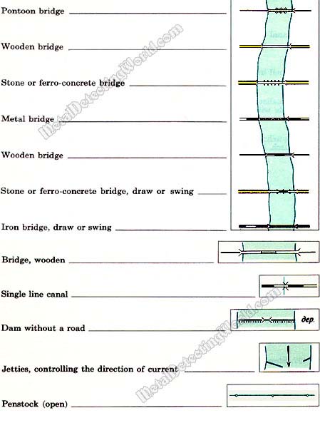 Topographic Symbols of Hydrography-26