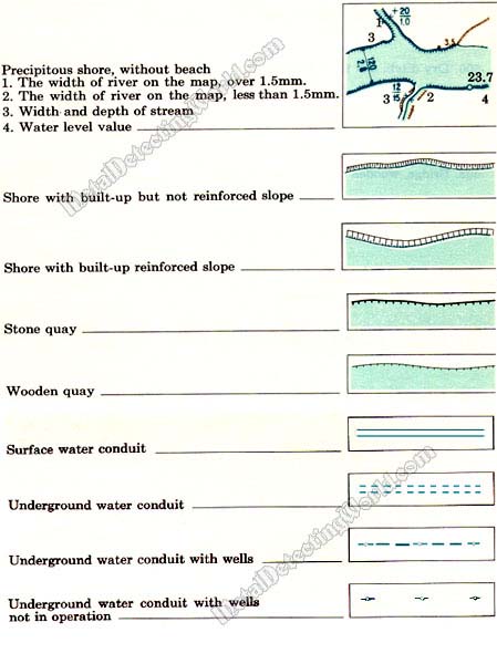 Topographic Symbols of Hydrography - 30