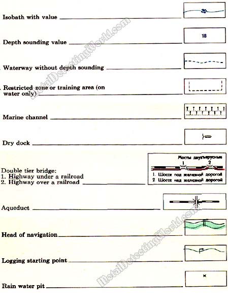 Topographic Symbols of Hydrography-35