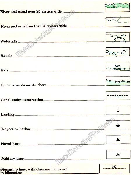 Topographic Symbols of Hydrography -36