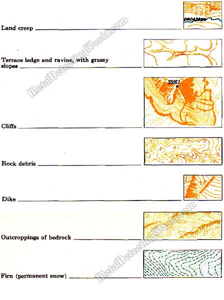 Topographic Symbols of Relief-39