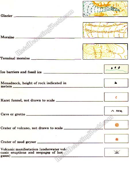 Topographic Symbols of Relief-40