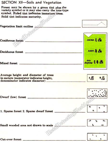 Topographic Symbols of Vegetation-41