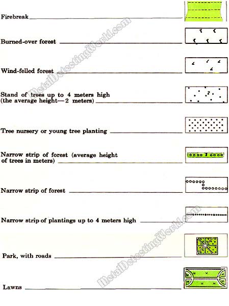 Topographic Symbols of Vegetation -42