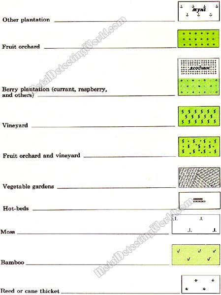 Topographic Symbols of Vegetation-45