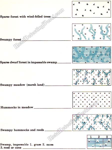 Topographic Symbols of Vegetation-46