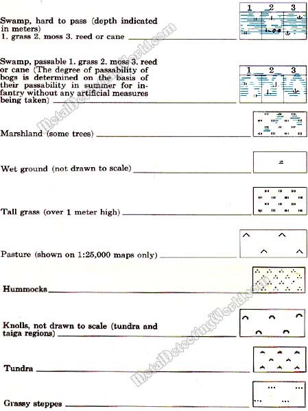 Topographic Symbols of Vegetation-47